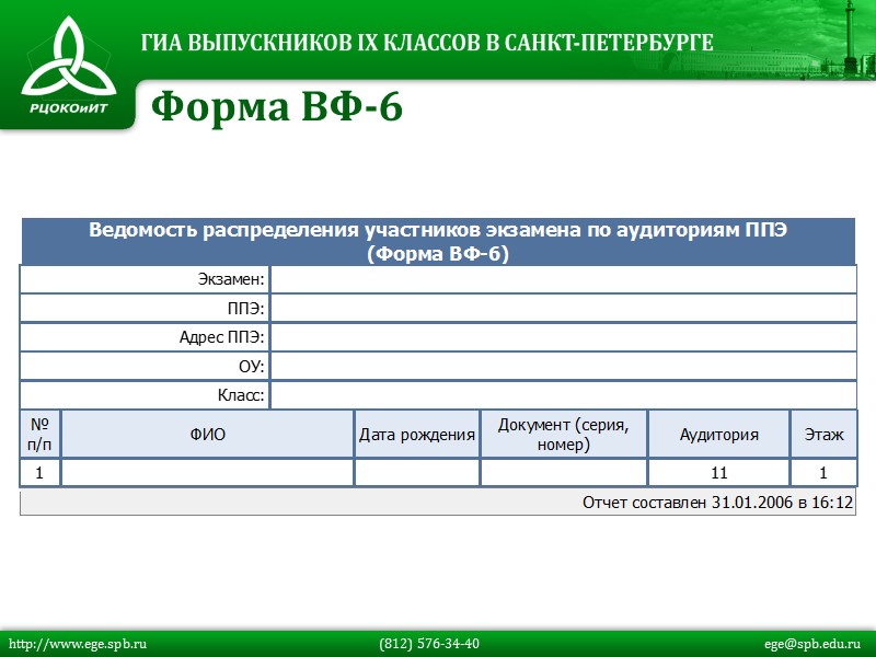 Форма ВФ-6 http://www.ege.spb.ru         (812) 576-34-40 